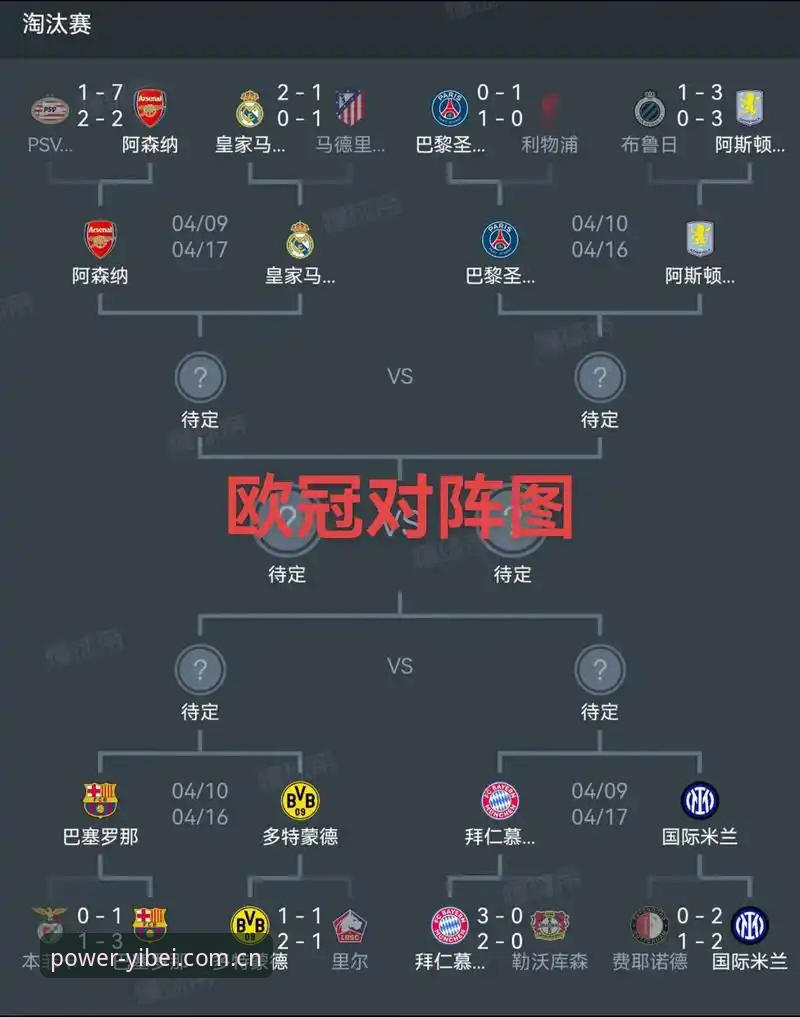 阿斯顿维拉欧联杯夺冠深度复盘：在易倍体育平台重温经典战役的操作教程