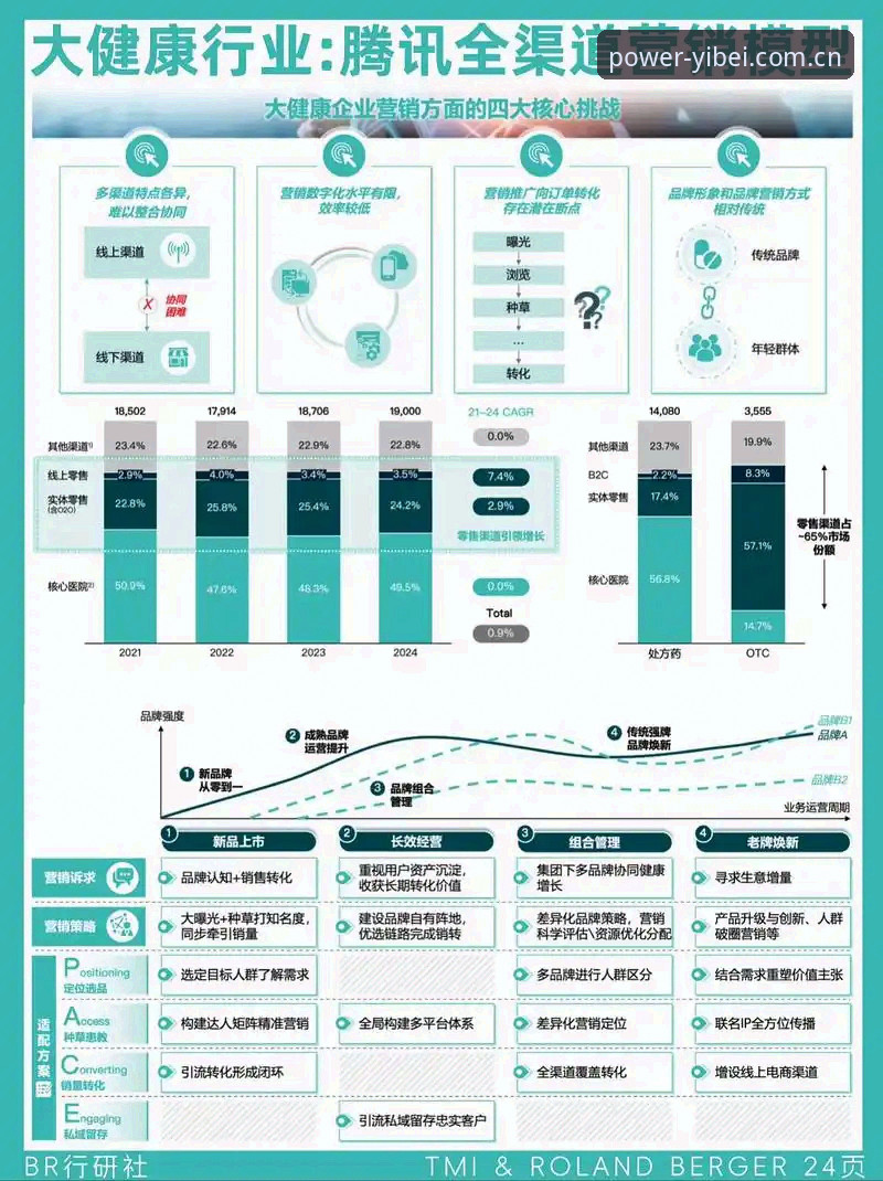 易倍体育iOS版用户体验与行业合规性深度分析：从版本迭代看移动体育平台发展趋势